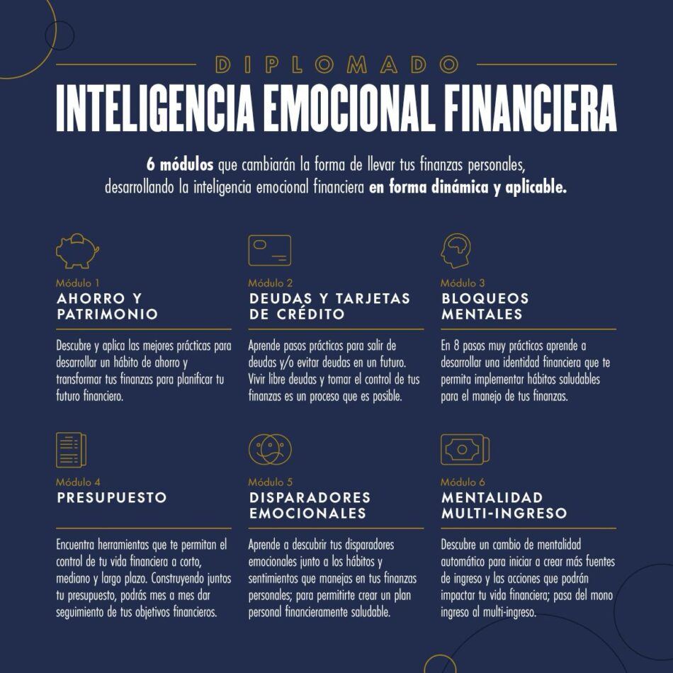 Diplomado Inteligencia Emocional Financiera